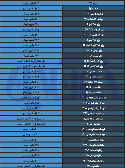 خودرو