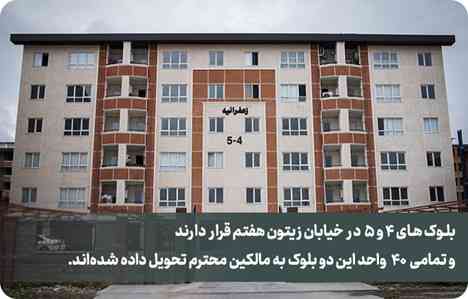 زعفرانیه گرگان
