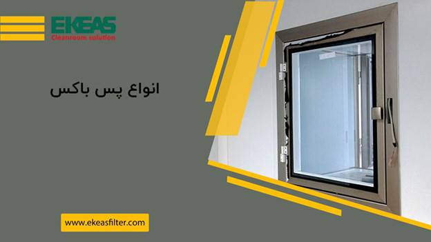 پس باکس