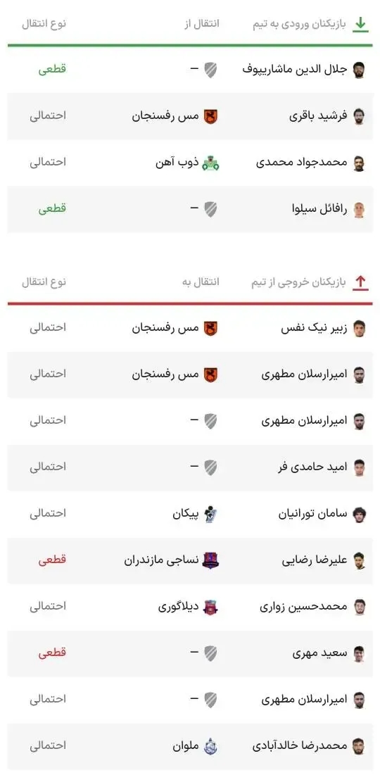 استقلال